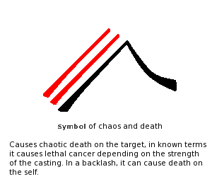 Chaos and death rune