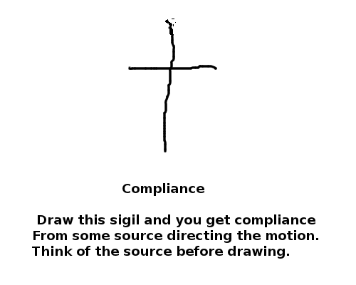 Compliance