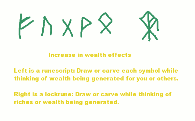Runes to increase wealth