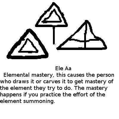 Mastery of elements
