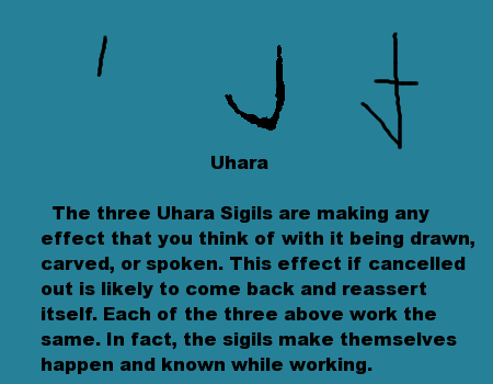 Uhara Sigils