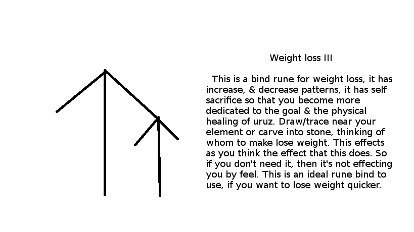 Weight bindrune III