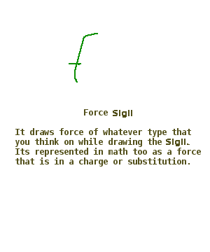 Force