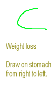 weight loss